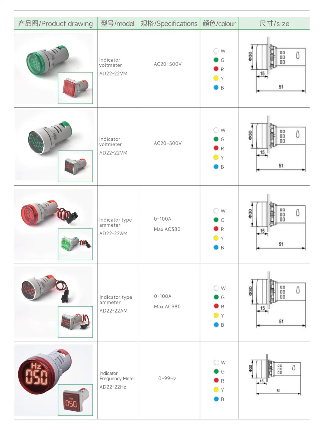 Made in China LED Indication Pilot Lamp Ad22-22ds